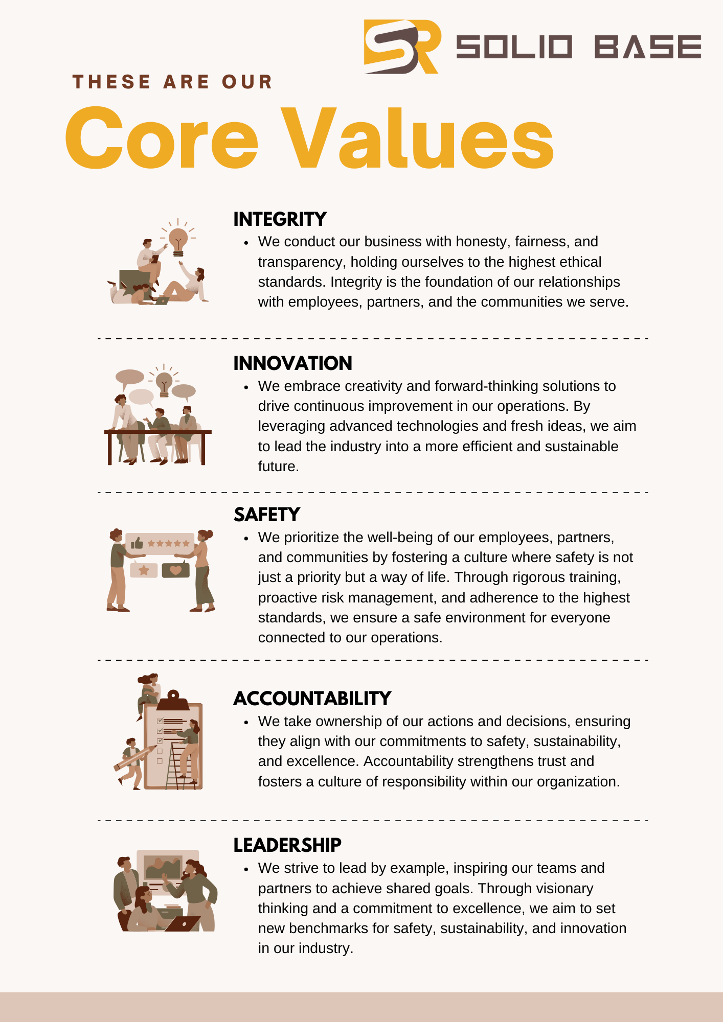 Our Core Values - Solid Base